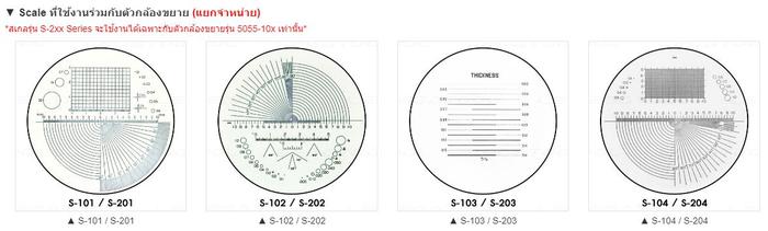 LEAF 5057-30X กล้องขยายแบบครอบ มีสเกล | กำลังขยาย 30 เท่า